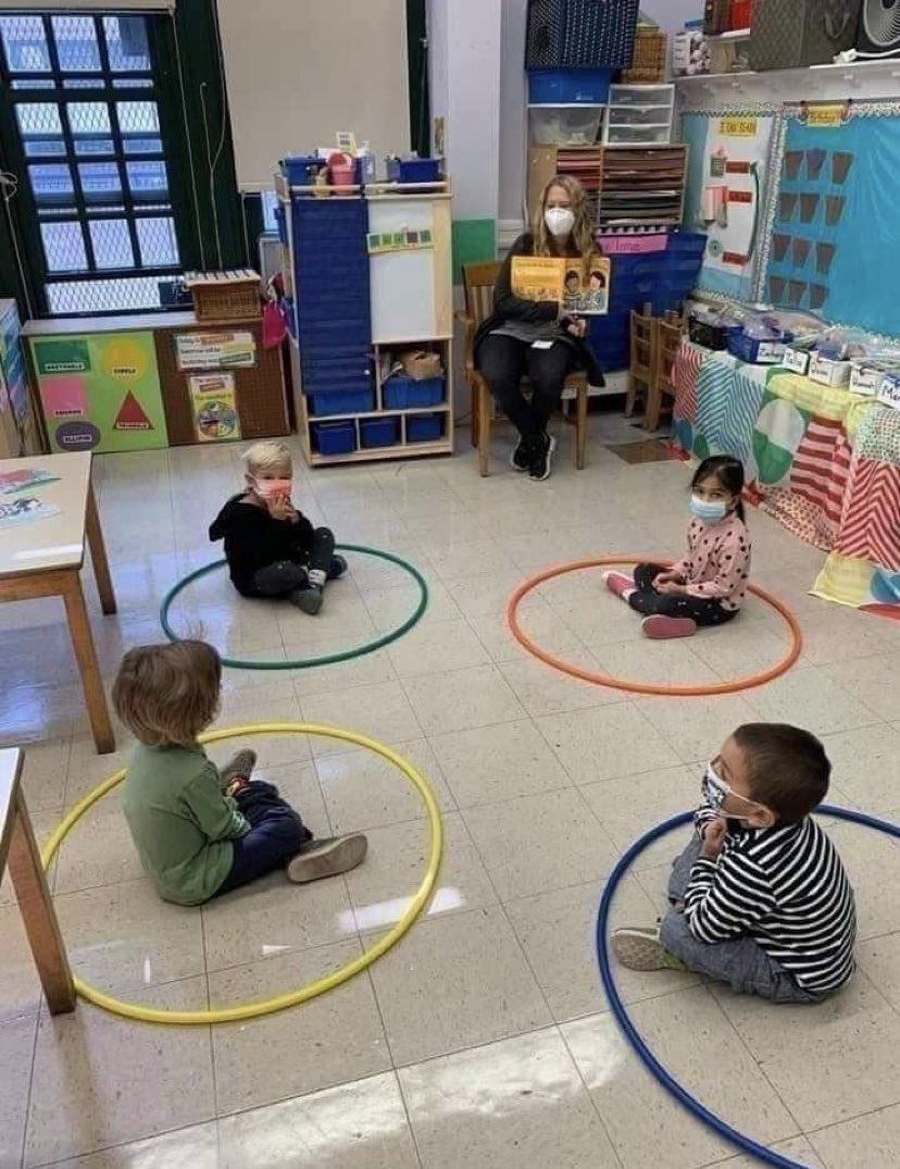 Hula Hoops: The New Six Feet